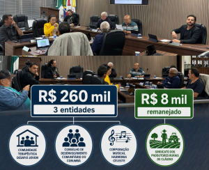 Câmara aprova R$ 260 mil para entidades e remaneja R$ 8 mil para o Sindicato Rural